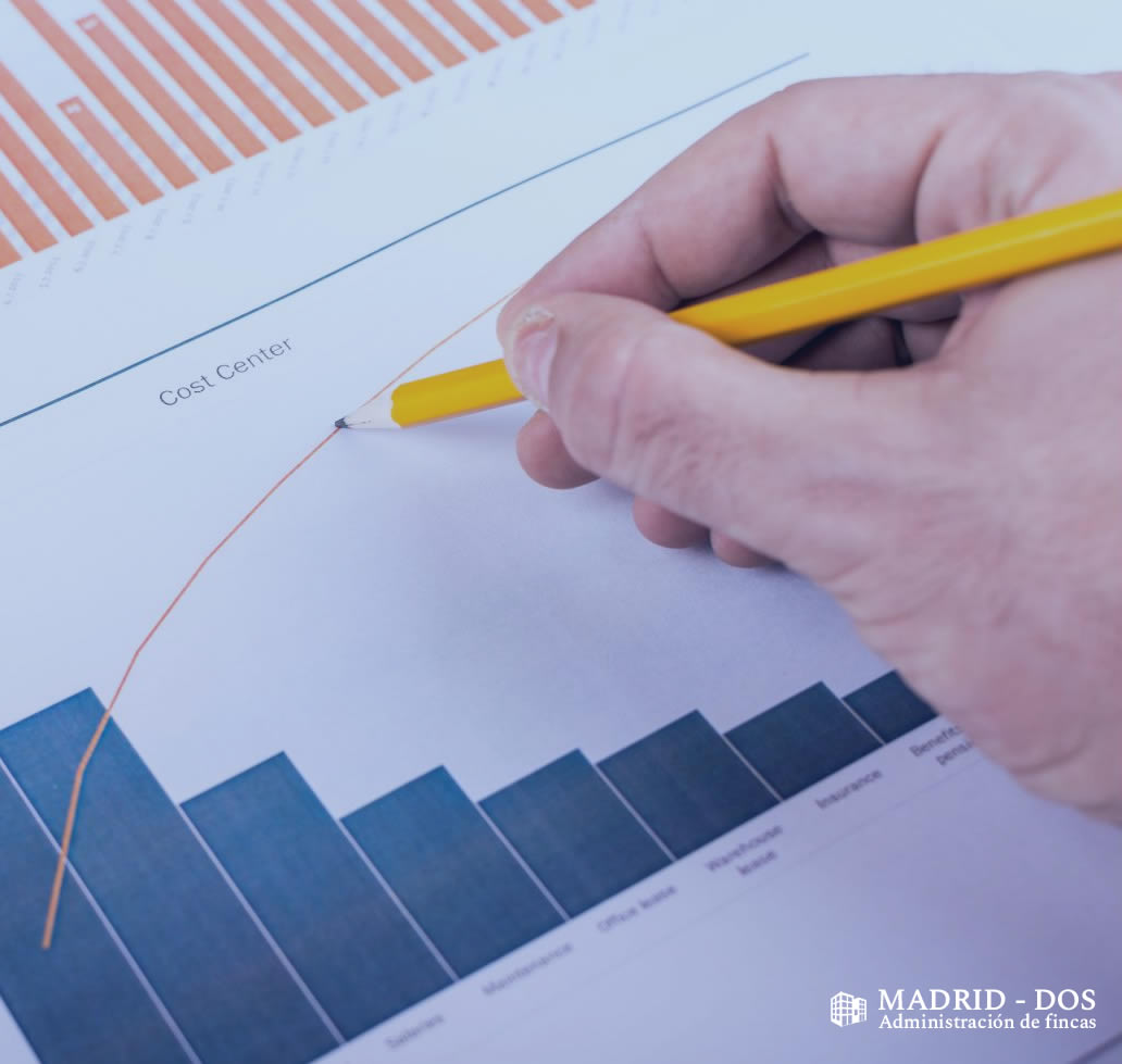 analisis costos administradores madrid